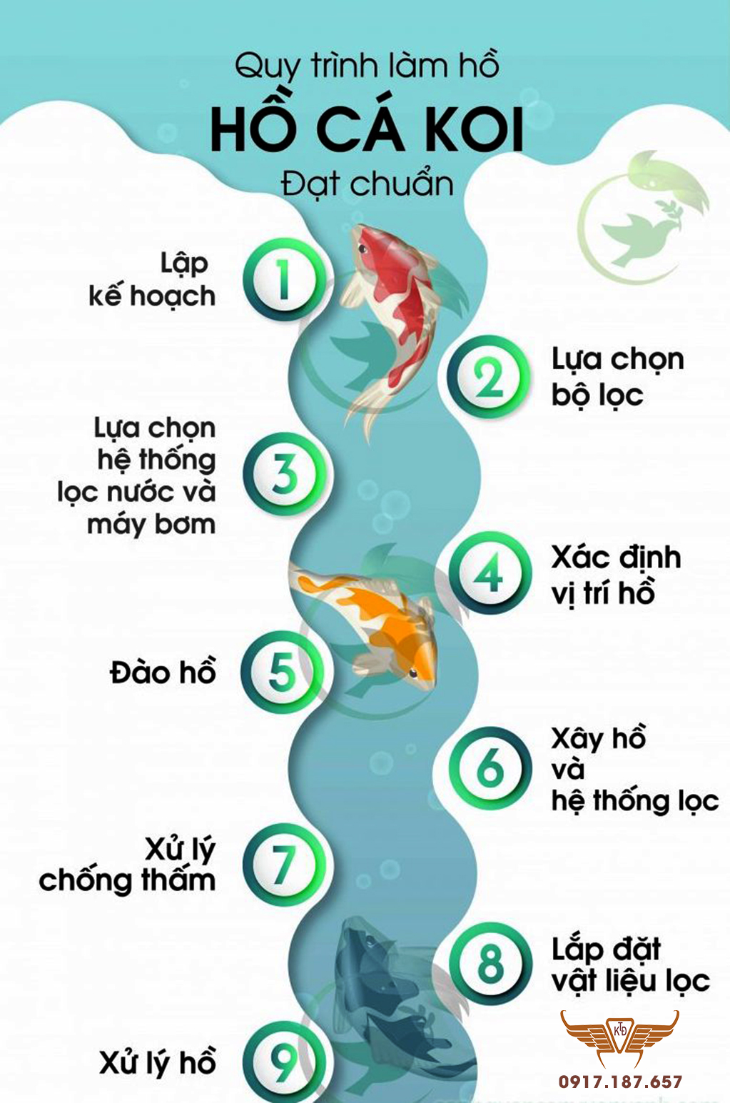 thiet-ke-thi-cong-ho-ca-koi-3